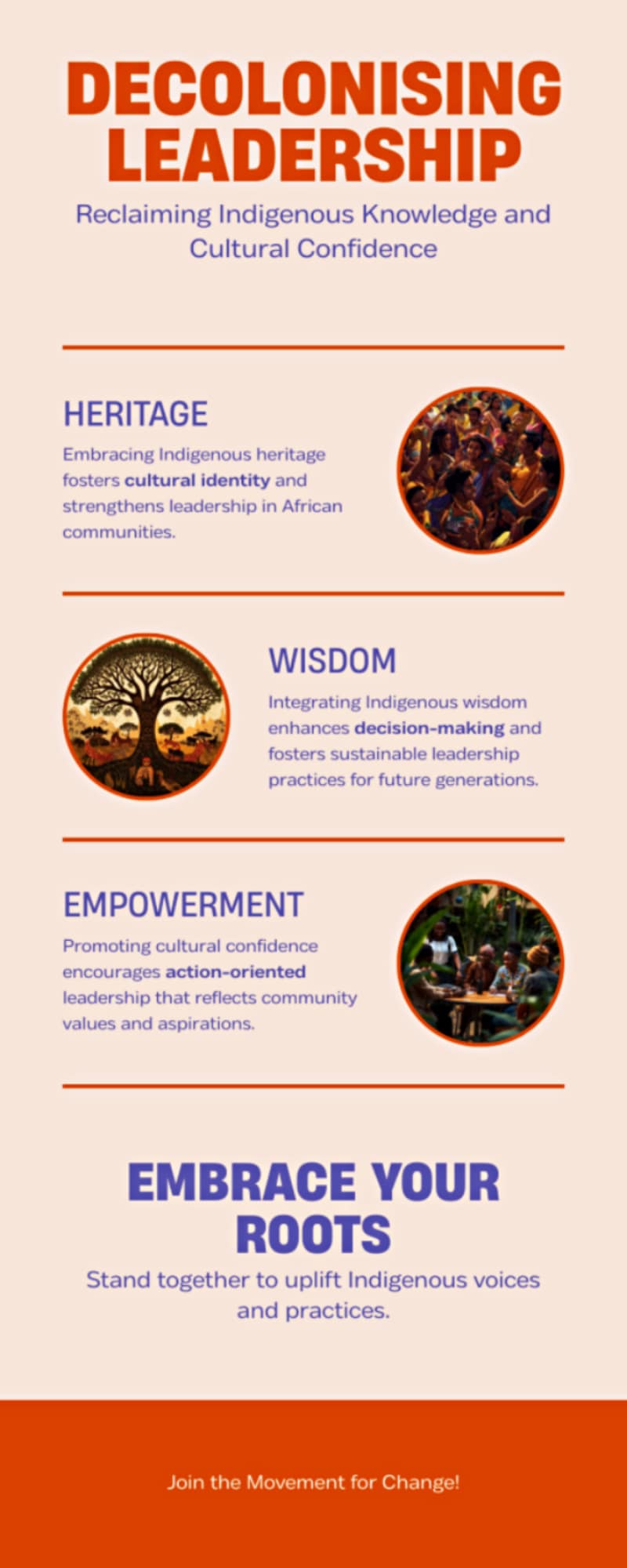 Poster on Decolonising minds for Development